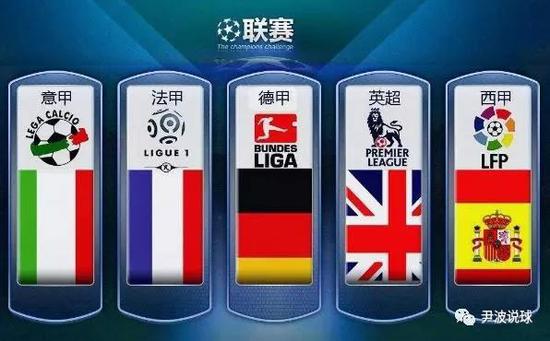 界足球迷的